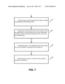 USE OF PRE-VALIDATED PATHS IN A WDM NETWORK diagram and image