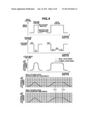 IMAGE FORMING APPARATUS diagram and image