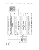 METHOD AND SYSTEM FOR VALIDATING WIND TURBINE diagram and image