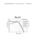 COUNTER-ROTATING AXIAL FLOW FAN diagram and image