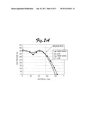 COUNTER-ROTATING AXIAL FLOW FAN diagram and image