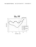 COUNTER-ROTATING AXIAL FLOW FAN diagram and image