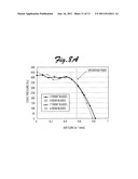 COUNTER-ROTATING AXIAL FLOW FAN diagram and image