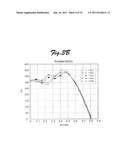 COUNTER-ROTATING AXIAL FLOW FAN diagram and image