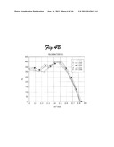 COUNTER-ROTATING AXIAL FLOW FAN diagram and image