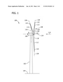 Method and System For Monitoring Wind Turbine diagram and image