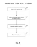 Active Control Of A Wind Turbine Blade diagram and image