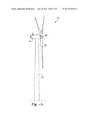 WIND TURBINE BLADES WITH CONTROLLABLE AERODYNAMIC VORTEX ELEMENTS diagram and image