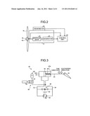 CYLINDER DRIVING DEVICE diagram and image