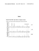 DIVINYL ETHER DERIVATIVES CAPABLE OF RELEASING ACTIVE ALDEHYDES AND     KETONES AND METHODS OF USE FOR PERFUMING SURFACES diagram and image