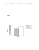 Polymerized Hemoglobin Media and Its Use in Isolation and Transplantation     of Islet Cells diagram and image