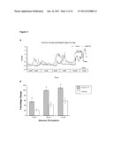 Polymerized Hemoglobin Media and Its Use in Isolation and Transplantation     of Islet Cells diagram and image