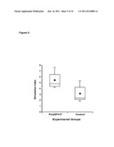 Polymerized Hemoglobin Media and Its Use in Isolation and Transplantation     of Islet Cells diagram and image