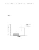 Polymerized Hemoglobin Media and Its Use in Isolation and Transplantation     of Islet Cells diagram and image