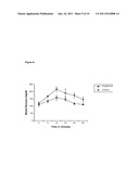 Polymerized Hemoglobin Media and Its Use in Isolation and Transplantation     of Islet Cells diagram and image