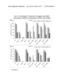 COMPOUNDS, COMPOSITION, METHODS, TARGETS FOR CANCER THERAPY diagram and image