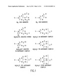 Glycosylation Engineering of Antibodies for Improving Antibody-Dependent     Cellular Cytotoxicity diagram and image