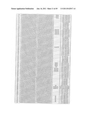 COMPOSITIONS AND METHODS FOR TREATMENT OF EAR DISORDERS diagram and image