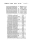 COMPOSITIONS AND METHODS FOR TREATMENT OF EAR DISORDERS diagram and image