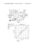 TAMPER-RESISTANT PHARMACEUTICAL COMPOSITIONS OF OPIODS AND OTHER DRUGS diagram and image