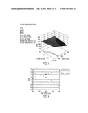 TAMPER-RESISTANT PHARMACEUTICAL COMPOSITIONS OF OPIODS AND OTHER DRUGS diagram and image