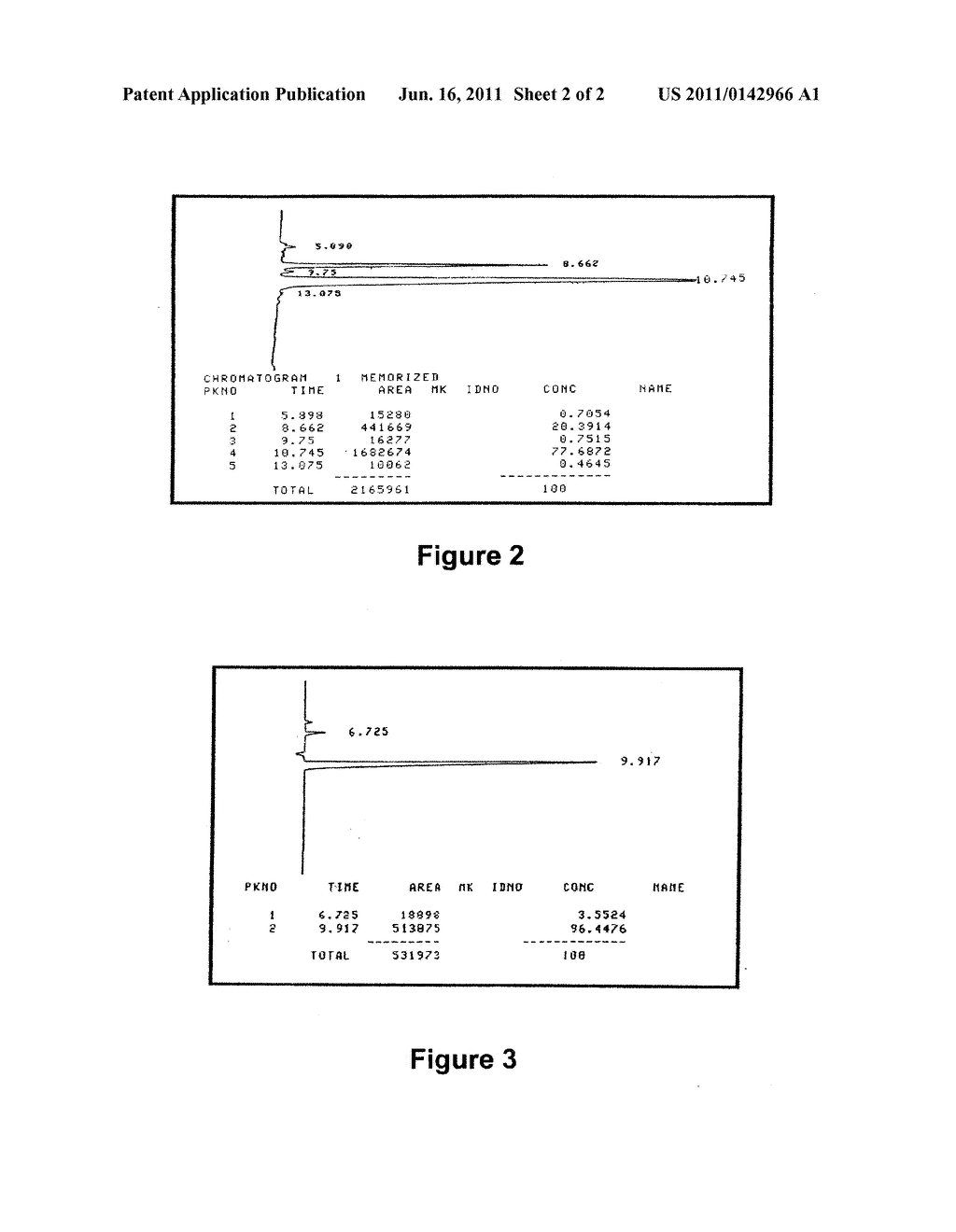 AQUEOUS EXTRACTS OF ANOECTOCHILUS SPP. KINSENOSIDE AND PHARMACEUTICAL     COMPOSITIONS USEFUL FOR HEPATOPROTECTION - diagram, schematic, and image 03