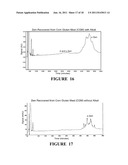 ZEIN COMPOSITION AND METHODS OF PRODUCTION diagram and image