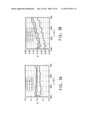 METHOD FOR GENERATING AND APPLYING INSTRUMENT PROFILES diagram and image