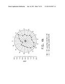 METHOD FOR GENERATING AND APPLYING INSTRUMENT PROFILES diagram and image