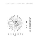 METHOD FOR GENERATING AND APPLYING INSTRUMENT PROFILES diagram and image