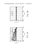 METHOD FOR GENERATING AND APPLYING INSTRUMENT PROFILES diagram and image