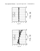 METHOD FOR GENERATING AND APPLYING INSTRUMENT PROFILES diagram and image