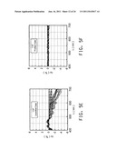 METHOD FOR GENERATING AND APPLYING INSTRUMENT PROFILES diagram and image