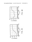 METHOD FOR GENERATING AND APPLYING INSTRUMENT PROFILES diagram and image