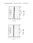 METHOD FOR GENERATING AND APPLYING INSTRUMENT PROFILES diagram and image