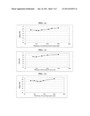 SPUTTERING TARGET AND MANUFACTURING METHOD THEREFOR, AND RECORDABLE     OPTICAL RECORDING MEDIUM diagram and image