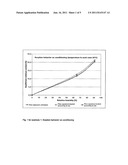 Agent for providing substrates based on cellulose and/or starch with water     repellent and simultaneously antifungal, antibacterial insect-repellent     and antialgal properties diagram and image