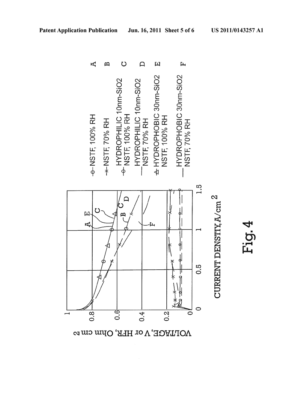 METHOD OF ENHANCING ELECTRODES - diagram, schematic, and image 06
