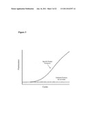 SYSTEM AND METHOD FOR HIGH RESOLUTION ANALYSIS OF NUCLEIC ACIDS TO DETECT     SEQUENCE VARIATIONS diagram and image