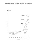 SYSTEM AND METHOD FOR HIGH RESOLUTION ANALYSIS OF NUCLEIC ACIDS TO DETECT     SEQUENCE VARIATIONS diagram and image