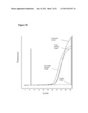 SYSTEM AND METHOD FOR HIGH RESOLUTION ANALYSIS OF NUCLEIC ACIDS TO DETECT     SEQUENCE VARIATIONS diagram and image