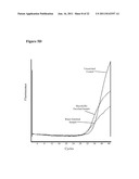 SYSTEM AND METHOD FOR HIGH RESOLUTION ANALYSIS OF NUCLEIC ACIDS TO DETECT     SEQUENCE VARIATIONS diagram and image