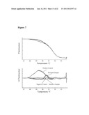 SYSTEM AND METHOD FOR HIGH RESOLUTION ANALYSIS OF NUCLEIC ACIDS TO DETECT     SEQUENCE VARIATIONS diagram and image