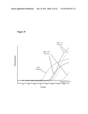 SYSTEM AND METHOD FOR HIGH RESOLUTION ANALYSIS OF NUCLEIC ACIDS TO DETECT     SEQUENCE VARIATIONS diagram and image