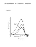 SYSTEM AND METHOD FOR HIGH RESOLUTION ANALYSIS OF NUCLEIC ACIDS TO DETECT     SEQUENCE VARIATIONS diagram and image