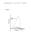 SYSTEM AND METHOD FOR HIGH RESOLUTION ANALYSIS OF NUCLEIC ACIDS TO DETECT     SEQUENCE VARIATIONS diagram and image