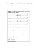 PROCOLLAGEN C-PROTEINASE ENHANCER (PCPE) BIOMARKER FOR BONE FORMATION diagram and image