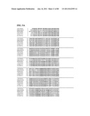 Thermophilic and thermoacidophilic biopolymer-degrading genes and enzymes     from alicyclobacillus acidocaldarius and related organisms, methods diagram and image