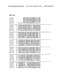 Thermophilic and thermoacidophilic biopolymer-degrading genes and enzymes     from alicyclobacillus acidocaldarius and related organisms, methods diagram and image