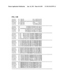 Thermophilic and thermoacidophilic biopolymer-degrading genes and enzymes     from alicyclobacillus acidocaldarius and related organisms, methods diagram and image